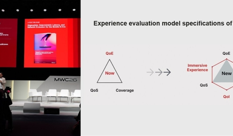 GSMA, Yapay Zeka Destekli Sesli Aramalar İçin Yeni Deneyim Standartlarını Belirledi